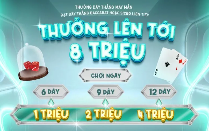 Liên tục tung các deal khuyến mãi vào các dịp lễ lớn